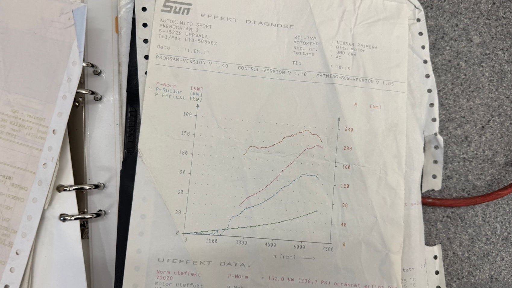 Nissan etcc dokument 2
